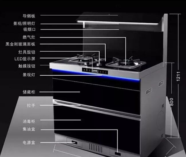 集成灶安装细节全解析，小白瞬间变大咖.jpg