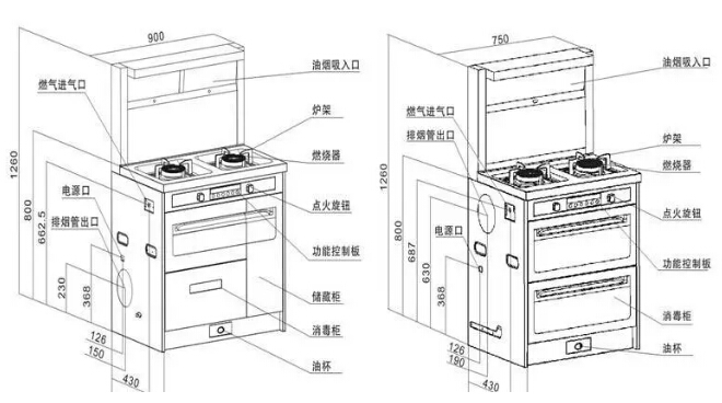 集成灶六大谣言真相揭秘1.jpg